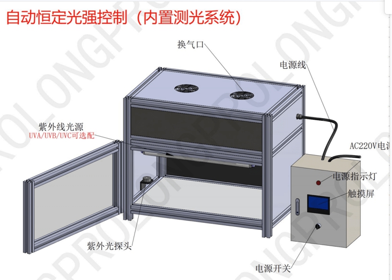 紫外線(xiàn)光照試驗(yàn)箱.jpg